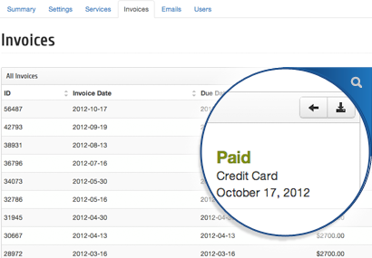 Account Overview