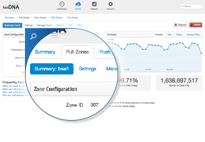 Zone Manager